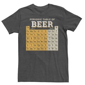 Meet your Posher, Miguel